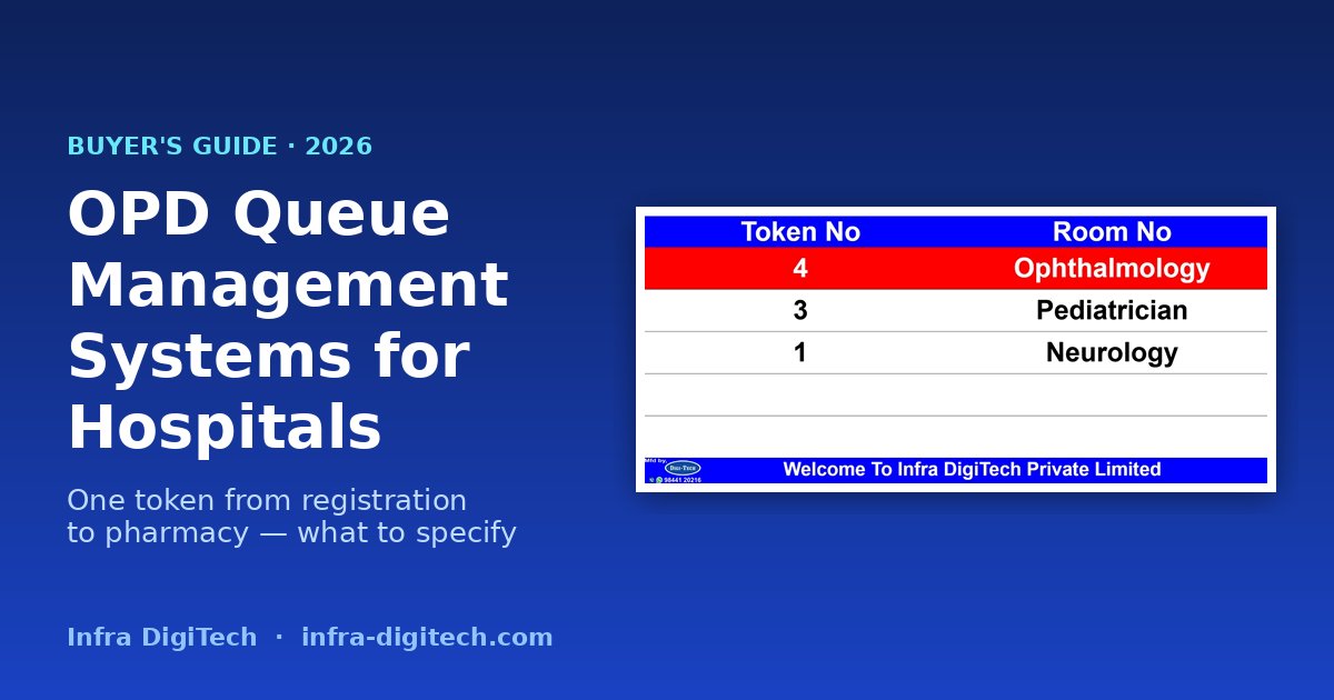 OPD Queue Management Systems for Hospitals: The 2026 Buyer's Guide