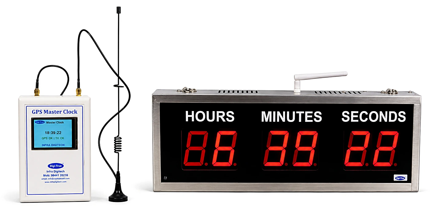 GPS master clock with its antennas beside a stainless steel slave clock