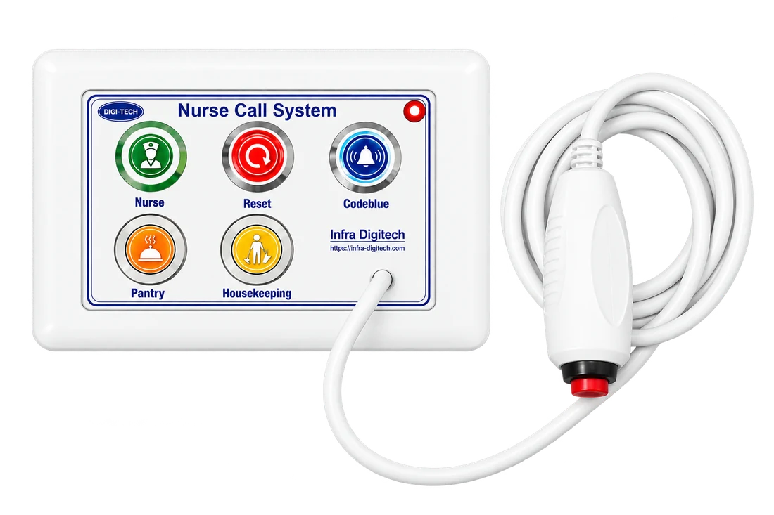 Bedside calling unit with handheld button