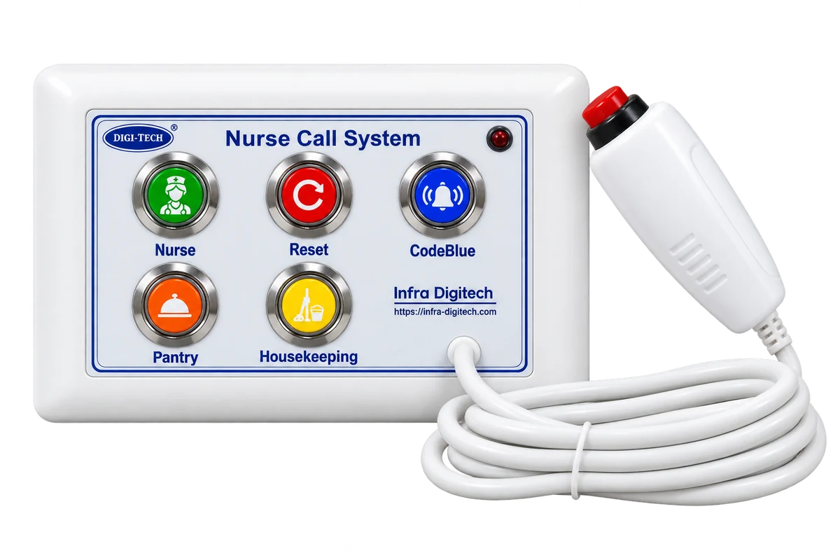 Illuminated IP65 calling buttons