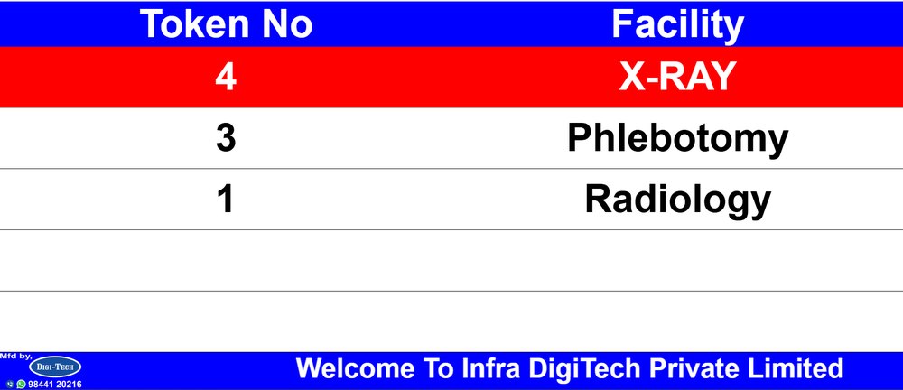 Laboratory queue display calling token 4 to X-Ray, with Phlebotomy and Radiology below