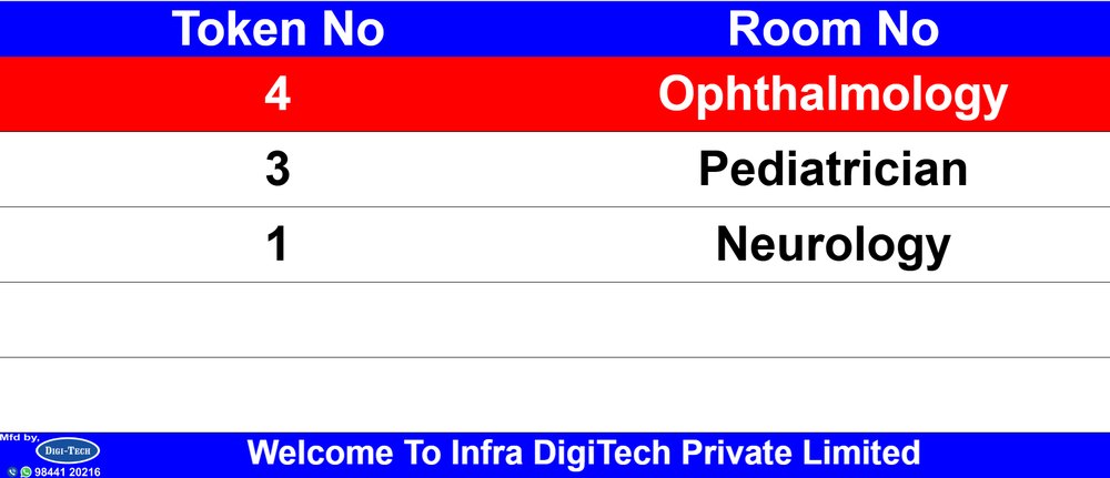 OPD queue display calling token 4 to Ophthalmology, with Pediatrician and Neurology below