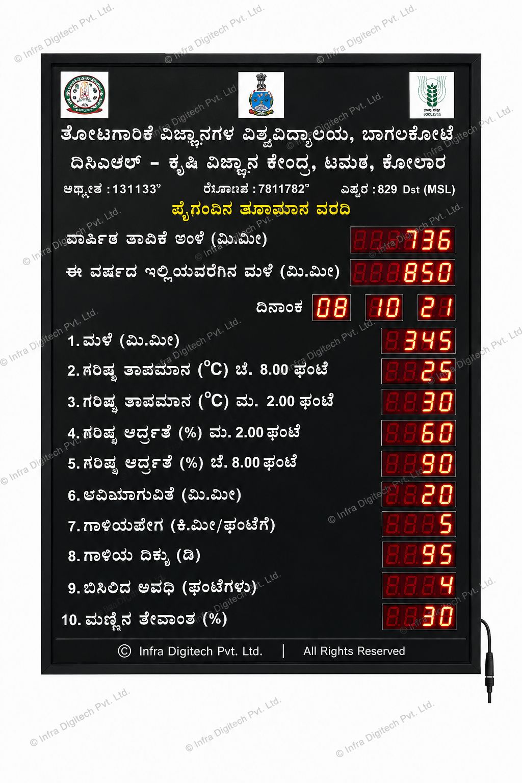 Weather & Temperature Information Display